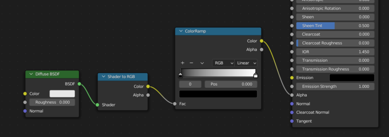 Creating A Shadow Catcher In Blender For Cycles And Eevee Jay Versluis