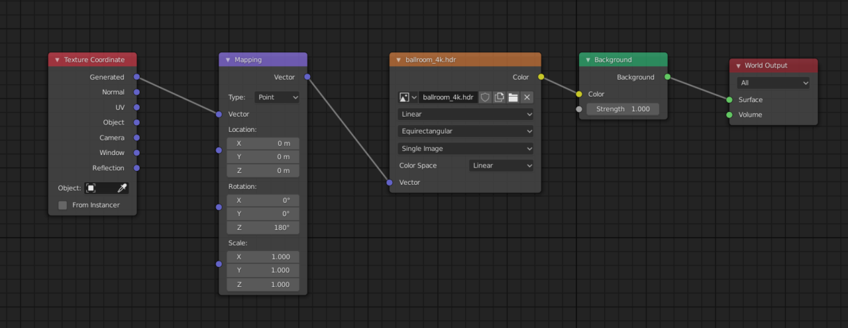 how-to-translate-rotate-and-scale-3d-objects-in-blender-hubpages