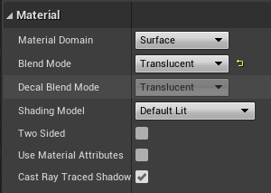 How to use Transparency Maps in Unreal Engine – JAY VERSLUIS