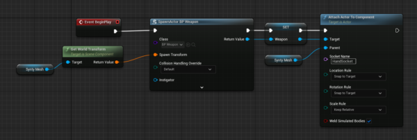 Attaching a Blueprint to another Blueprint in Unreal Engine – JAY VERSLUIS